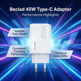 45W Universal Type-C Adapter